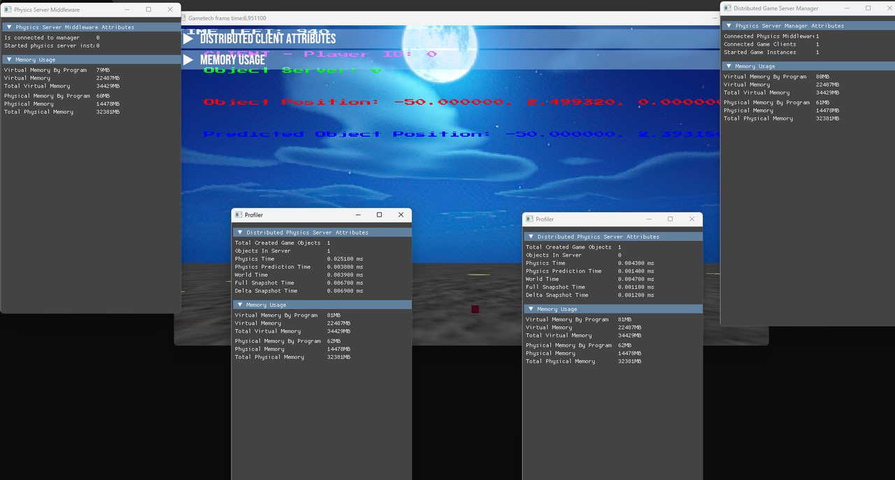 Distributed Physics Simulation cover
